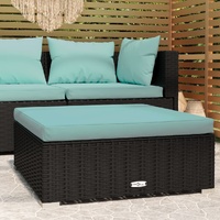 Black and Aqua