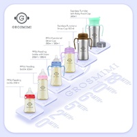 PPSU Feeding Bottle 200ml (Newborn) Gold - Model-B1DF78