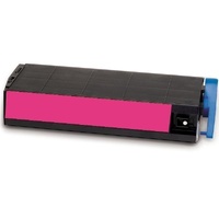 CT201115 C1110 Premium Generic Toner