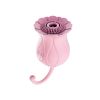 Vibrator Sucking Masturbator Massager Pink - Model-DC5CAA