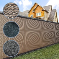 15m x 2m Black Fence Windscreen Privacy Screen Shade Cover Fabric Mesh Garden