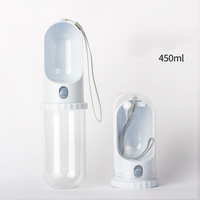 Pet Water Bottle - Blue 450 ml - Model-2890AB